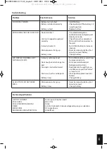 Предварительный просмотр 7 страницы HoMedics HST-100-EU Instruction Manual