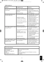 Preview for 37 page of HoMedics HST-100-EU Instruction Manual