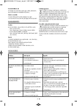 Preview for 29 page of HoMedics HST-200-EU Manual