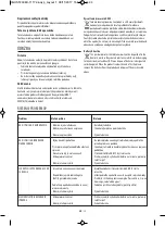 Preview for 34 page of HoMedics HST-200-EU Manual