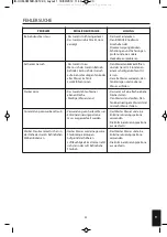 Preview for 23 page of HoMedics HUM-CM50B-EU Instruction Manual