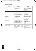 Preview for 58 page of HoMedics HUM-CM50B-EU Instruction Manual