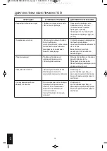 Preview for 72 page of HoMedics HUM-CM50B-EU Instruction Manual