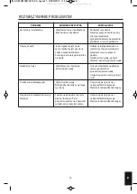 Preview for 79 page of HoMedics HUM-CM50B-EU Instruction Manual