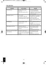 Preview for 100 page of HoMedics HUM-CM50B-EU Instruction Manual