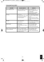 Preview for 107 page of HoMedics HUM-CM50B-EU Instruction Manual