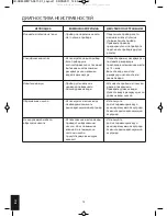 Preview for 72 page of HoMedics HUM-WM75A-EU Instruction Manual