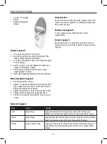 Preview for 3 page of HoMedics illumi Instructions For Use Manual