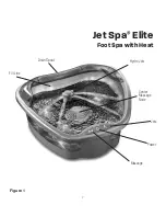 Preview for 7 page of HoMedics JET SPA ELITE FB-200 Instruction Manual