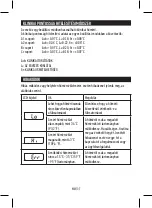 Preview for 37 page of HoMedics JUMBO DISPLAY Manual