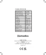 Preview for 76 page of HoMedics MYTI HHP-65 Manual