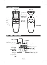 Предварительный просмотр 19 страницы HoMedics NO TOUCH Manual