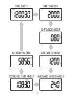 Preview for 8 page of HoMedics PDM-100A Instruction Manual