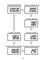 Preview for 30 page of HoMedics PDM-100A Instruction Manual