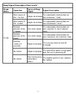 Preview for 11 page of HoMedics Rapid Relief HW-P100 User Manual