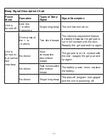 Preview for 10 page of HoMedics Rapid Relief HW-P105 Instruction Manual And  Warranty Information