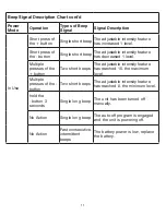 Preview for 11 page of HoMedics Rapid Relief HW-P105 Instruction Manual And  Warranty Information