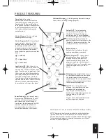 Preview for 5 page of HoMedics SBM-400HX-EU Instruction Manual