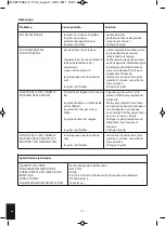 Preview for 12 page of HoMedics Sport EMS Toning Pads Instruction Manual