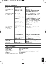 Preview for 17 page of HoMedics Sport EMS Toning Pads Instruction Manual