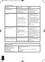 Preview for 32 page of HoMedics Sport EMS Toning Pads Instruction Manual