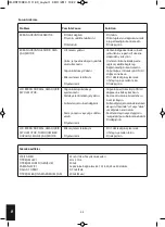 Preview for 42 page of HoMedics Sport EMS Toning Pads Instruction Manual