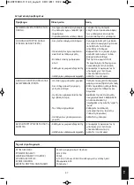 Preview for 47 page of HoMedics Sport EMS Toning Pads Instruction Manual