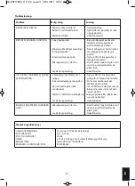 Preview for 67 page of HoMedics Sport EMS Toning Pads Instruction Manual