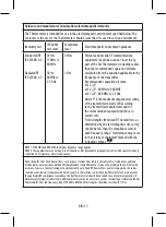 Preview for 13 page of HoMedics TE-200-EU Manual