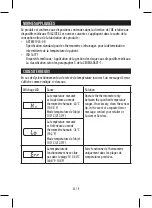 Preview for 22 page of HoMedics TE-200-EU Manual