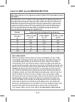 Preview for 40 page of HoMedics TE-200-EU Manual