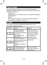 Preview for 74 page of HoMedics TE-200-EU Manual