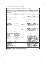 Preview for 77 page of HoMedics TE-200-EU Manual