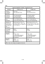 Preview for 17 page of HoMedics TMB-1491-S Manual