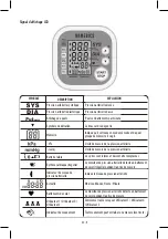 Preview for 23 page of HoMedics TMB-1491-S Manual