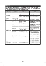 Preview for 31 page of HoMedics TMB-1491-S Manual