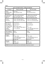 Preview for 35 page of HoMedics TMB-1491-S Manual