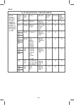 Preview for 36 page of HoMedics TMB-1491-S Manual