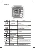 Preview for 41 page of HoMedics TMB-1491-S Manual