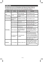 Preview for 49 page of HoMedics TMB-1491-S Manual