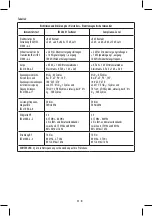 Preview for 53 page of HoMedics TMB-1491-S Manual