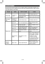 Preview for 67 page of HoMedics TMB-1491-S Manual