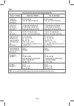 Preview for 71 page of HoMedics TMB-1491-S Manual