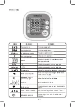 Preview for 77 page of HoMedics TMB-1491-S Manual