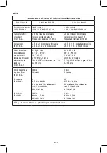 Preview for 89 page of HoMedics TMB-1491-S Manual