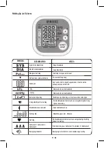 Preview for 95 page of HoMedics TMB-1491-S Manual