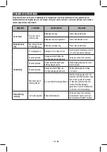 Preview for 103 page of HoMedics TMB-1491-S Manual