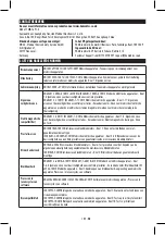 Preview for 105 page of HoMedics TMB-1491-S Manual