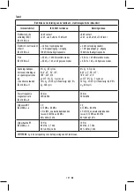 Preview for 107 page of HoMedics TMB-1491-S Manual