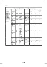 Preview for 108 page of HoMedics TMB-1491-S Manual